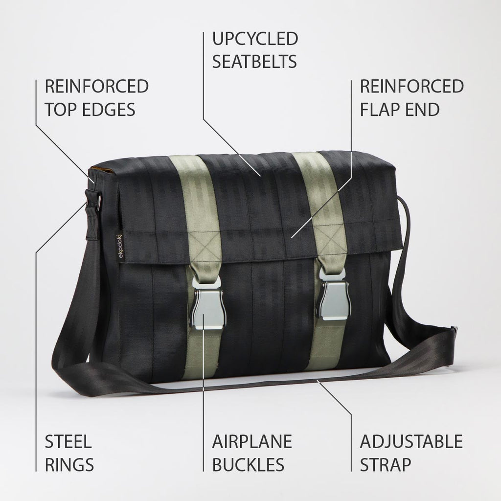 photograph of the outside of a black messenger bag size L from the RE-BELT collection by eKodoKi, overlaid with a list of its key features