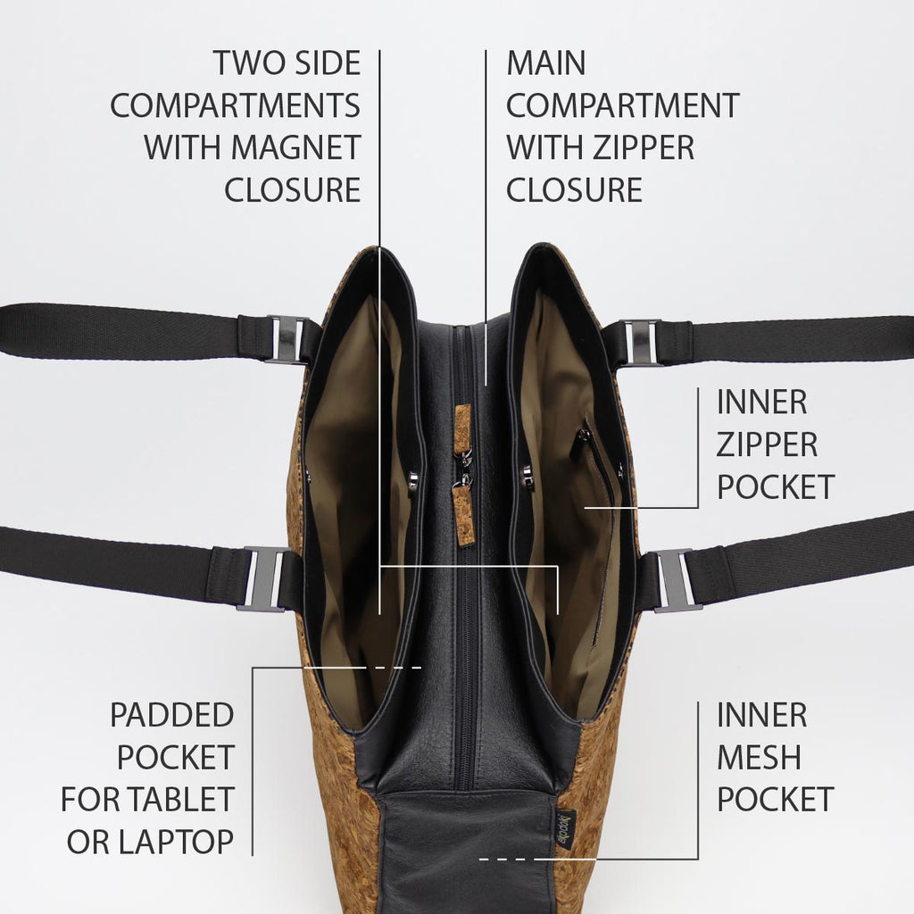 photograph of the inside of a sienna flocked shoulder bag size L from the KWORK collection by eKodoKi, overlaid with a list of its key features